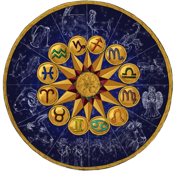 roda signos